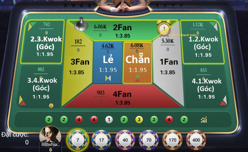 Cách chơi trò Fantan S666 như thế nào?