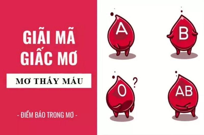 NẰM MƠ THẤY NGƯỜI THÂN CHẢY MÁU