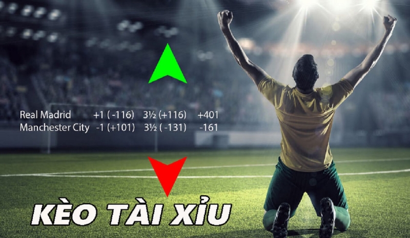 Kèo Tài Xỉu là gì?
