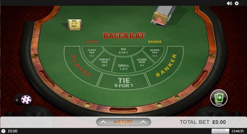 Bạn có nên tham gia vào tool baccarat không?