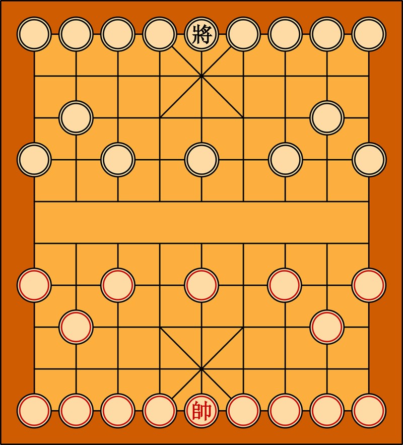 Mỗi con cờ sẽ có một chức năng cơ bản