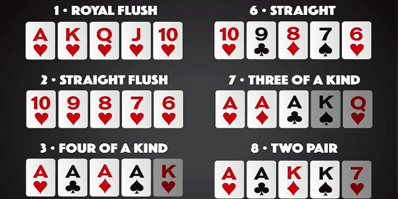 Hãy tìm hiểu kỹ thông tin trước khi tham gia vào game poker