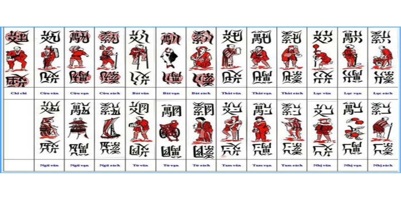 Bộ bài Tam Cúc có bao nhiêu cây? Xếp hạng các quân bài