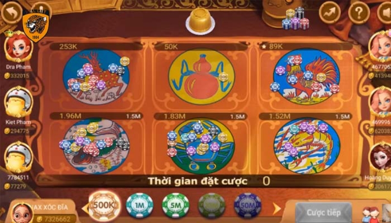 Bí Quyết Bầu Cua Là Gì?