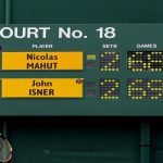 Tie break là gì? Luật Tie break cách tính điểm như thế nào?